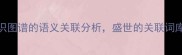 基于知识图谱的语义关联分析盛世的关联词库包含