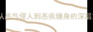 恙字开头的成语全从恙气侵人到恙疾缠身的深层文化意蕴与应用指南
