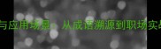 鳞次栉比与应用场景从成语溯源到职场实战全指南