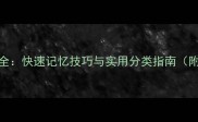 100个带一的成语全快速记忆技巧与实用分类指南附考试提分攻略