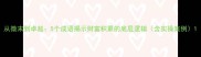 从微末到卓越5个成语揭示财富积累的底层逻辑含实操案例
