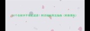 10个含秣字不常见成语附详细和用法指南附表情包