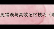 学登类成语全常见错误与高效记忆技巧附50个经典例句