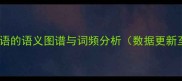 千岩成语的语义图谱与词频分析数据更新至Q2