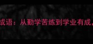 修业必知的50个成语从勤学苦练到学业有成助你学业进阶